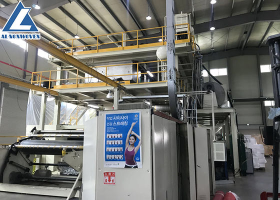 China de alta capacidade não tecido não tecido da máquina de 1600mm S Spunbond/da máquina tela de Spunbond fornecedor
