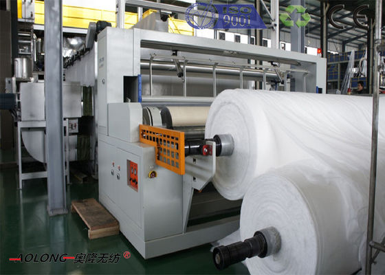 China Máquina não tecida automática completa de Spunbond da tela de SSS de 1.6m a 3.2m fornecedor