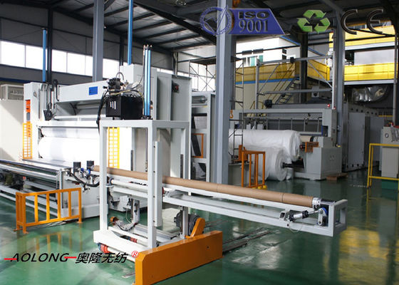 China máquina não tecida da tela de 1.6m-3.2m SSS Spunbond PP com CE/ISO fornecedor