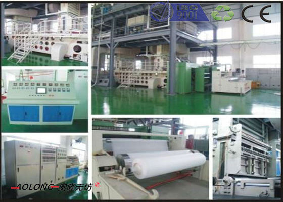 China Linha de produção não tecida médica da tela dos SS PP com G/M 15~250g fornecedor