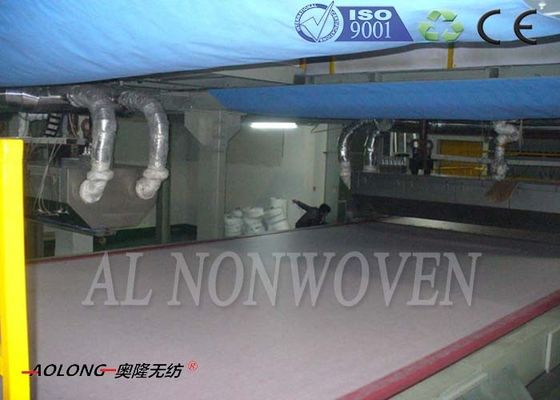 China Tela não tecida de alta velocidade de SSS PP que faz a largura 1.6m-3.2m da máquina/equipamento fornecedor