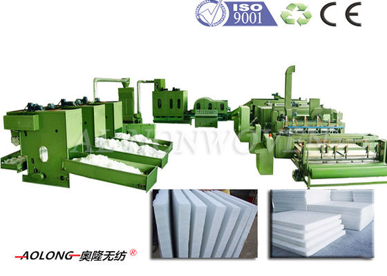 China Máquina profissional do Wadding da fibra de poliéster para o coxim 700kg/h do sofá fornecedor
