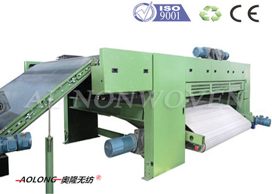 China Máquina do Lapper da cruz da fibra do couro/carbono para a largura de factura de couro do plutônio 2800mm fornecedor