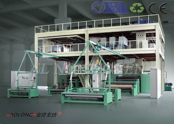 China Tela não tecida de SMS Spunbond que faz a máquina 3200mm para o terno da operação fornecedor